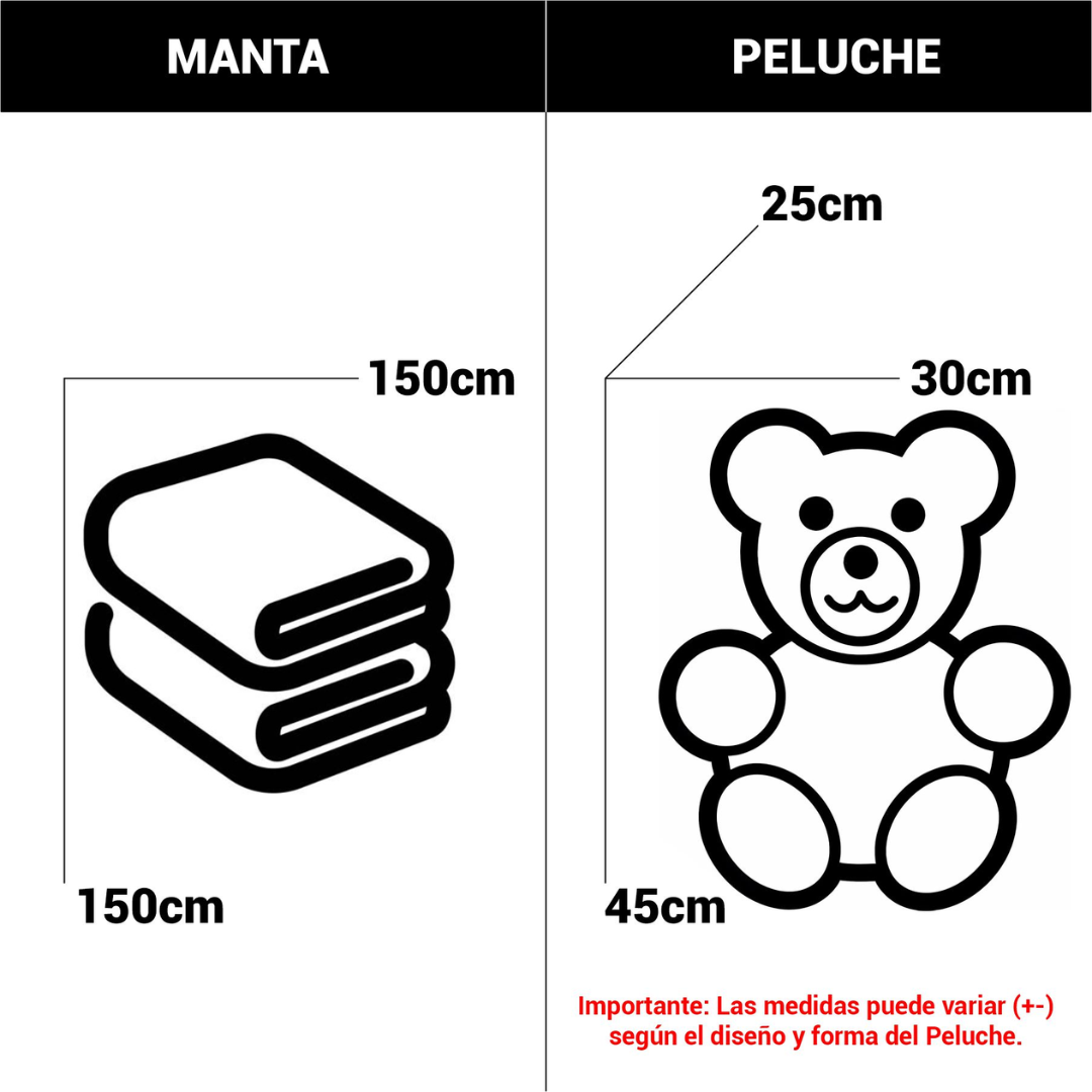 🧸✨ Peluche Labubu con Disfraz de Felpa + Cobija Térmica 3 en 1 💕