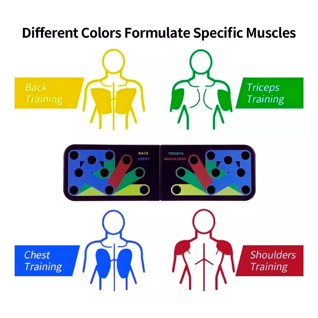 💪🔥 Tabla de Flexiones Multifunción – ¡Tu gimnasio portátil para entrenar todo el cuerpo! 🏋️‍♂️