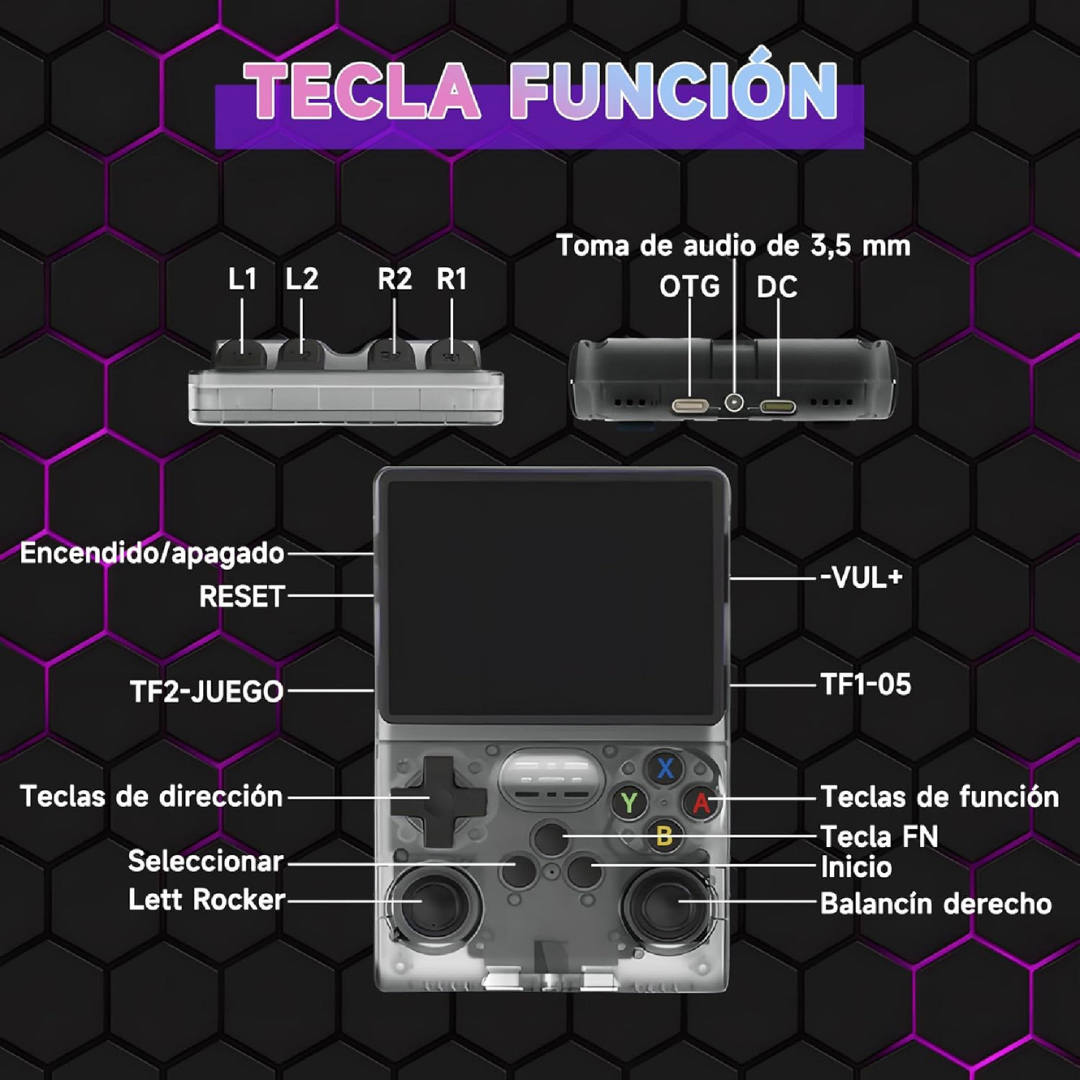 🎮🕹️ Consola Retro R36S de 64GB – ¡Más de 15,000 Juegos Clásicos en tu Bolsillo! 🔥👾